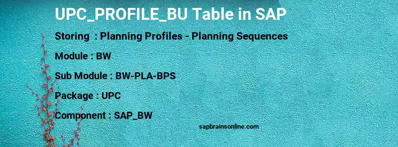 SAP UPC_PROFILE_BU table