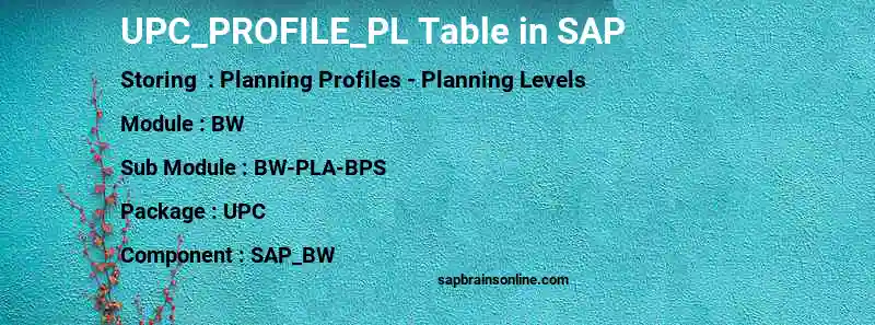 SAP UPC_PROFILE_PL table