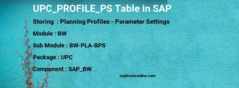 SAP UPC_PROFILE_PS table