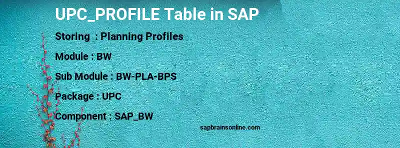 SAP UPC_PROFILE table