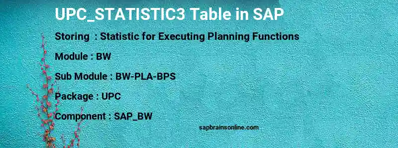 SAP UPC_STATISTIC3 table
