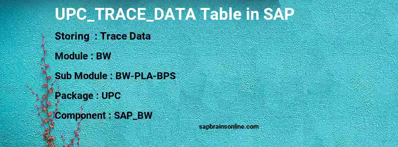 SAP UPC_TRACE_DATA table