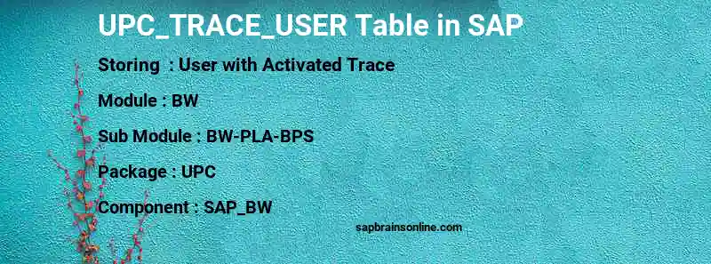 SAP UPC_TRACE_USER table