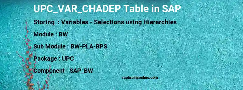 SAP UPC_VAR_CHADEP table