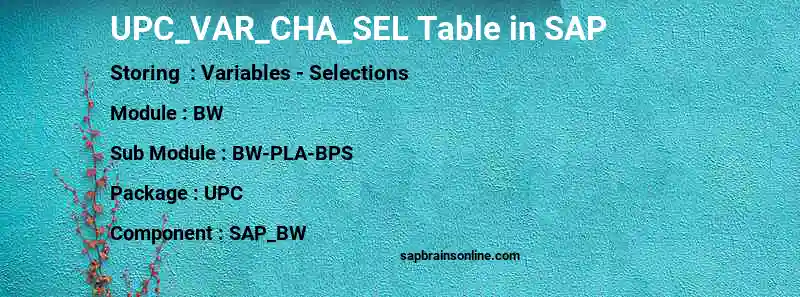 SAP UPC_VAR_CHA_SEL table