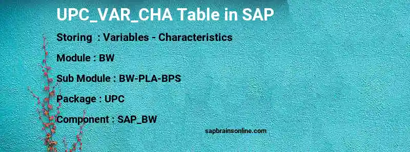 SAP UPC_VAR_CHA table