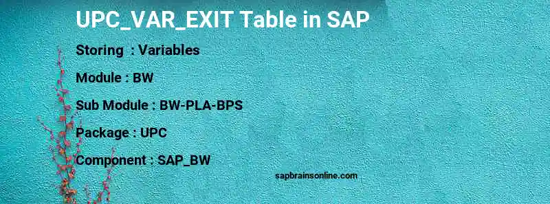 SAP UPC_VAR_EXIT table