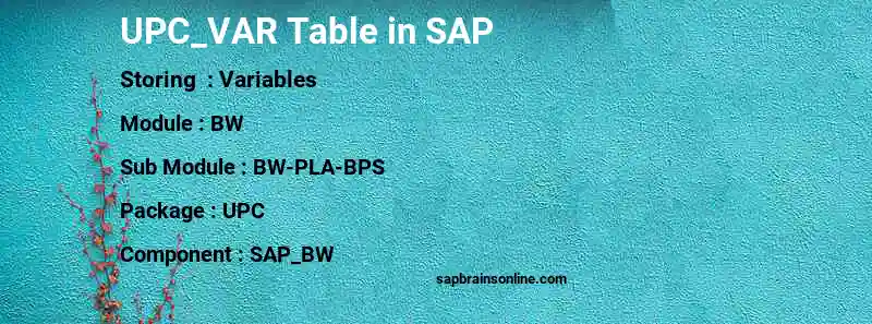 SAP UPC_VAR table