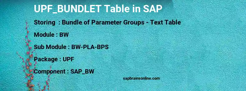 SAP UPF_BUNDLET table