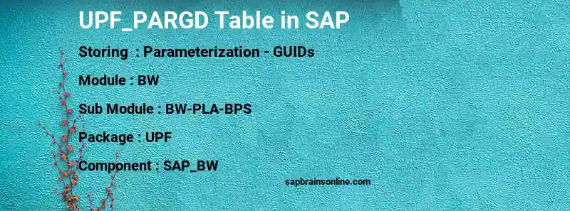 SAP UPF_PARGD table
