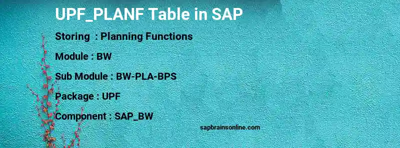 SAP UPF_PLANF table