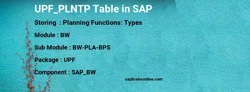 SAP UPF_PLNTP table
