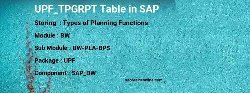 SAP UPF_TPGRPT table