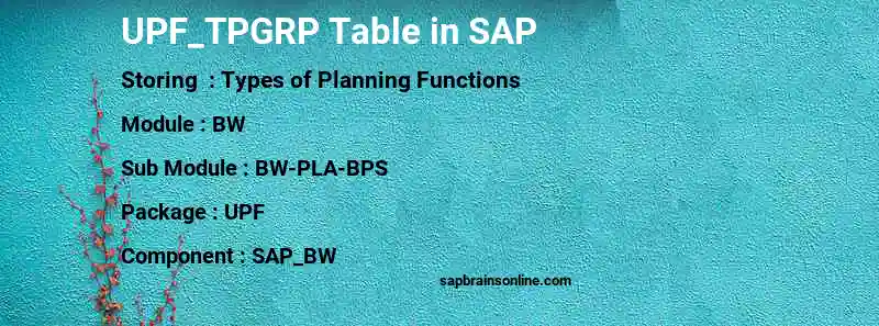 SAP UPF_TPGRP table