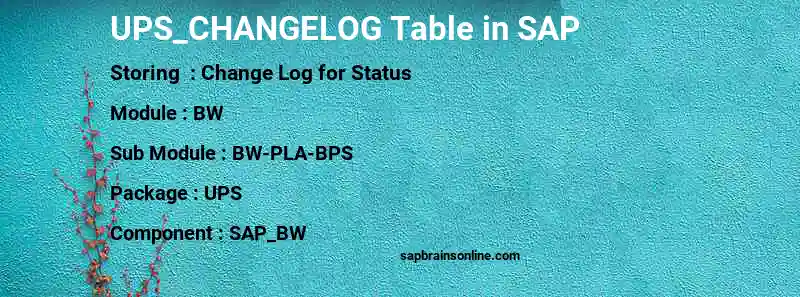 SAP UPS_CHANGELOG table