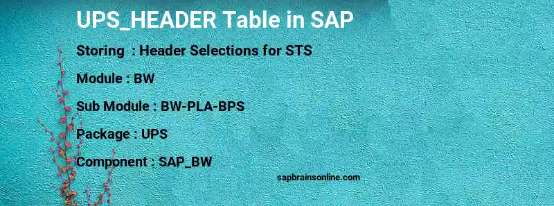 SAP UPS_HEADER table