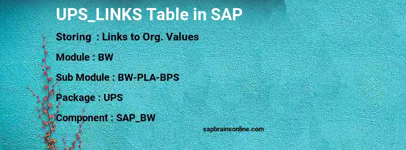 SAP UPS_LINKS table