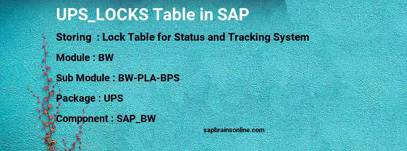 SAP UPS_LOCKS table