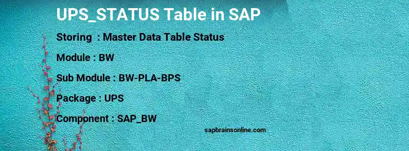 SAP UPS_STATUS table