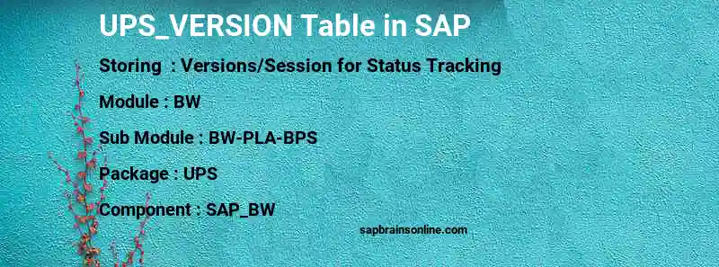 SAP UPS_VERSION table