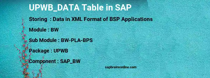 SAP UPWB_DATA table