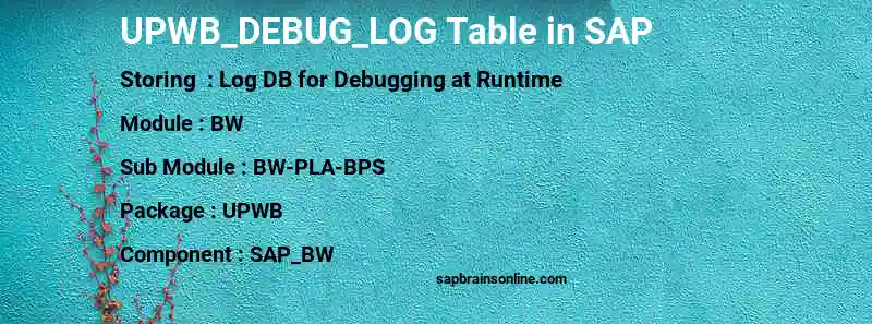 SAP UPWB_DEBUG_LOG table