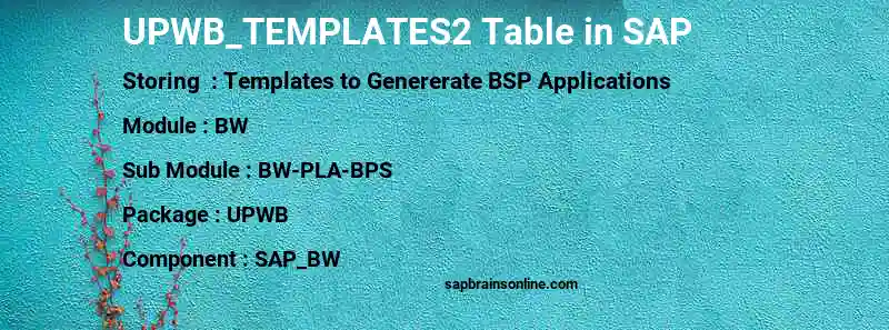 SAP UPWB_TEMPLATES2 table