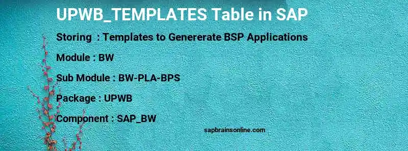 SAP UPWB_TEMPLATES table