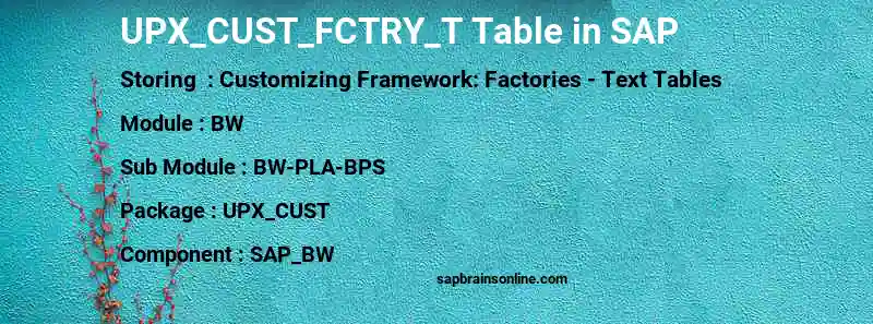 SAP UPX_CUST_FCTRY_T table