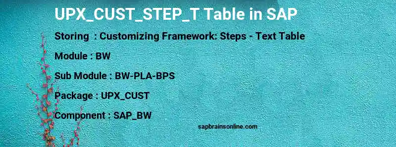 SAP UPX_CUST_STEP_T table