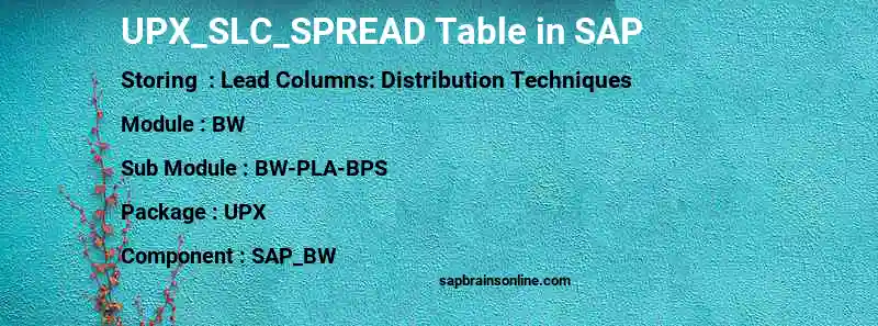 SAP UPX_SLC_SPREAD table