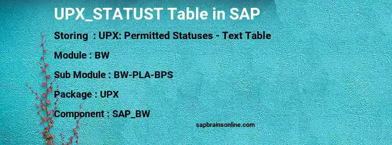 SAP UPX_STATUST table