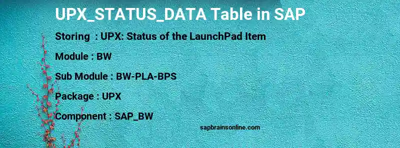 SAP UPX_STATUS_DATA table