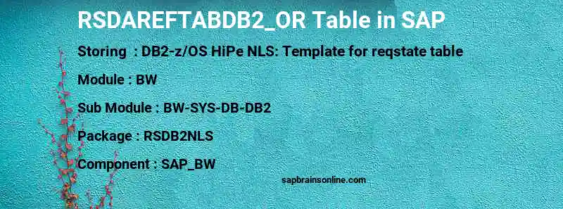 SAP RSDAREFTABDB2_OR table