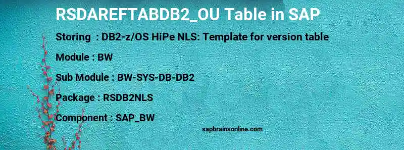 SAP RSDAREFTABDB2_OU table