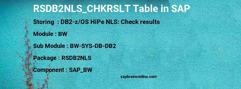 SAP RSDB2NLS_CHKRSLT table
