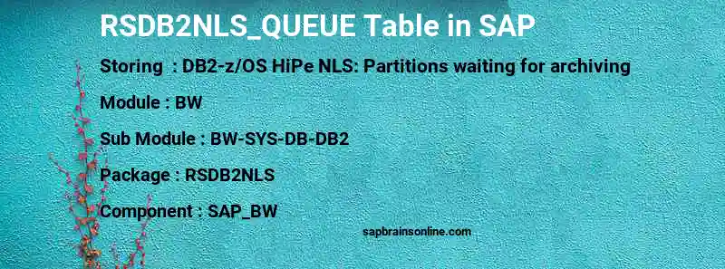 SAP RSDB2NLS_QUEUE table