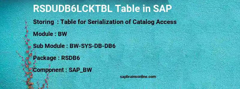 SAP RSDUDB6LCKTBL table
