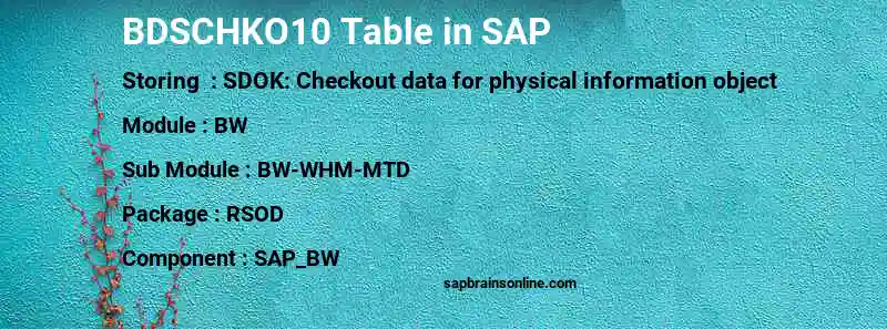 SAP BDSCHKO10 table