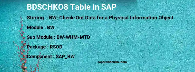 SAP BDSCHKO8 table