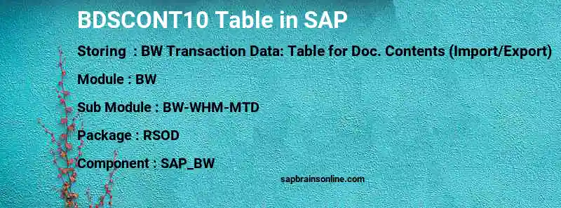 SAP BDSCONT10 table