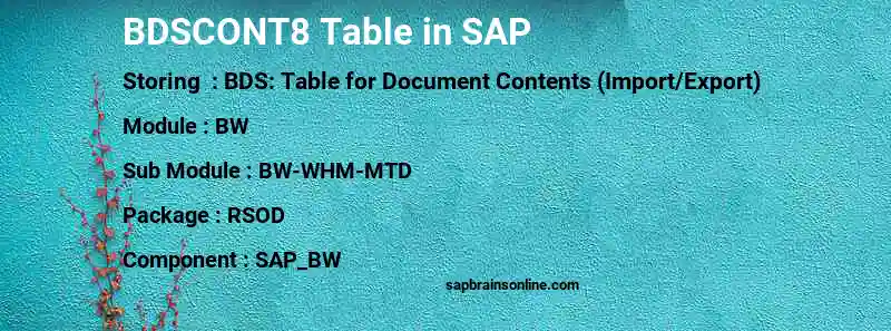 SAP BDSCONT8 table