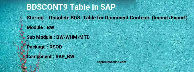 SAP BDSCONT9 table