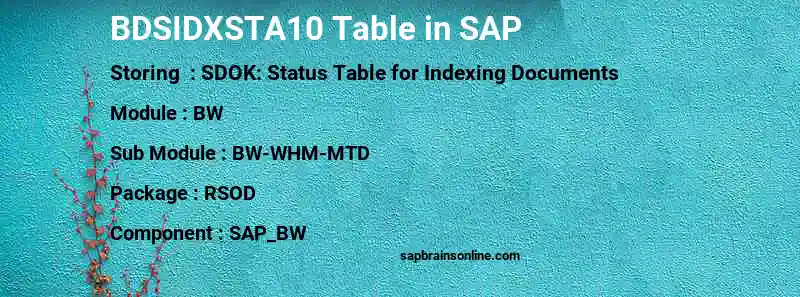 SAP BDSIDXSTA10 table