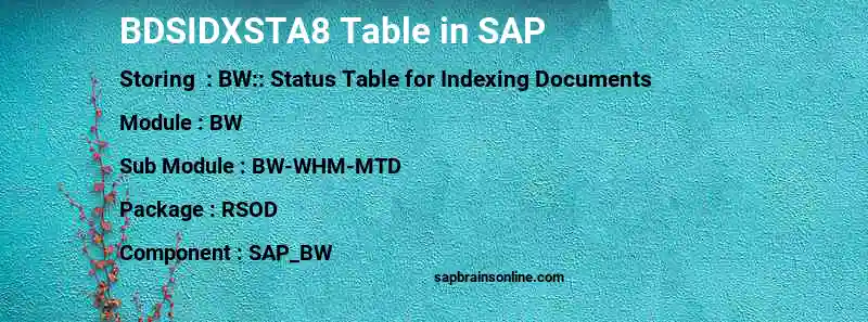 SAP BDSIDXSTA8 table
