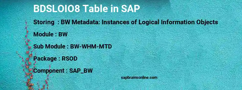 SAP BDSLOIO8 table