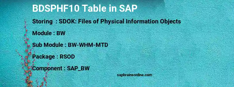 SAP BDSPHF10 table