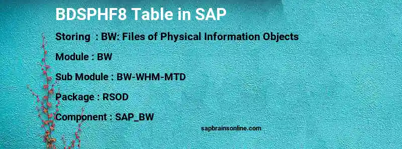 SAP BDSPHF8 table