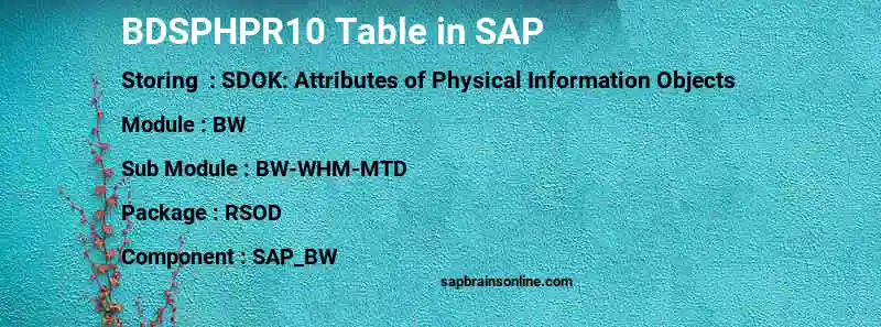SAP BDSPHPR10 table