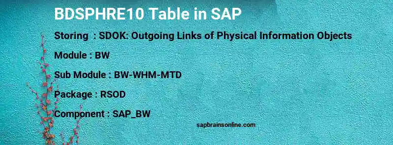 SAP BDSPHRE10 table